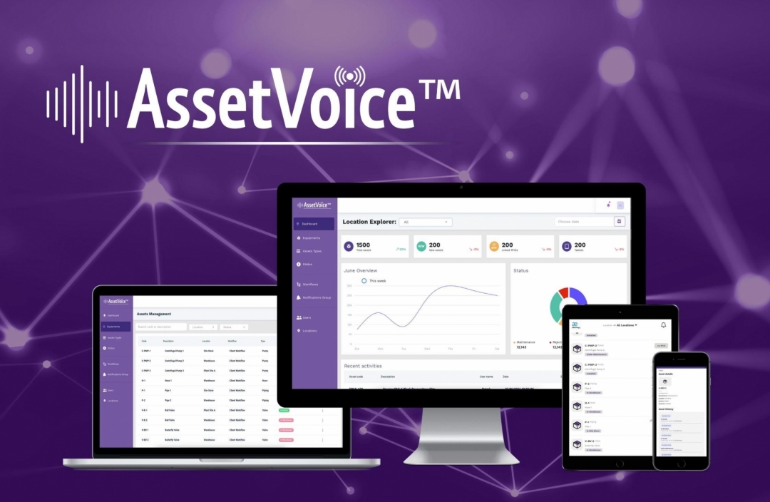AssetVoice™