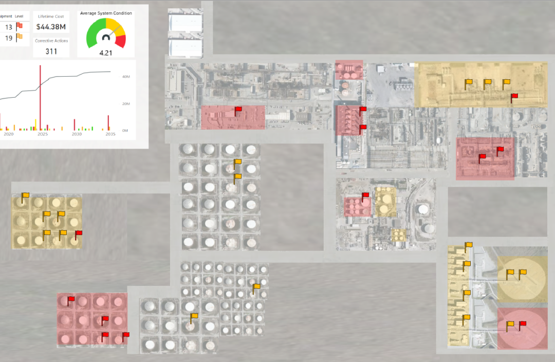 Why we used Power BI to deliver this project