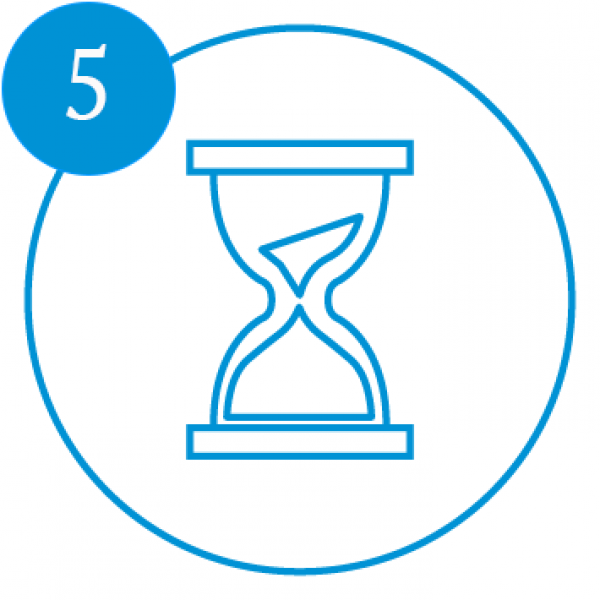 Time Efficiencies