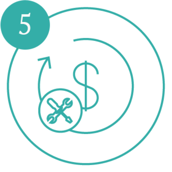 Cost and Time Efficiencies